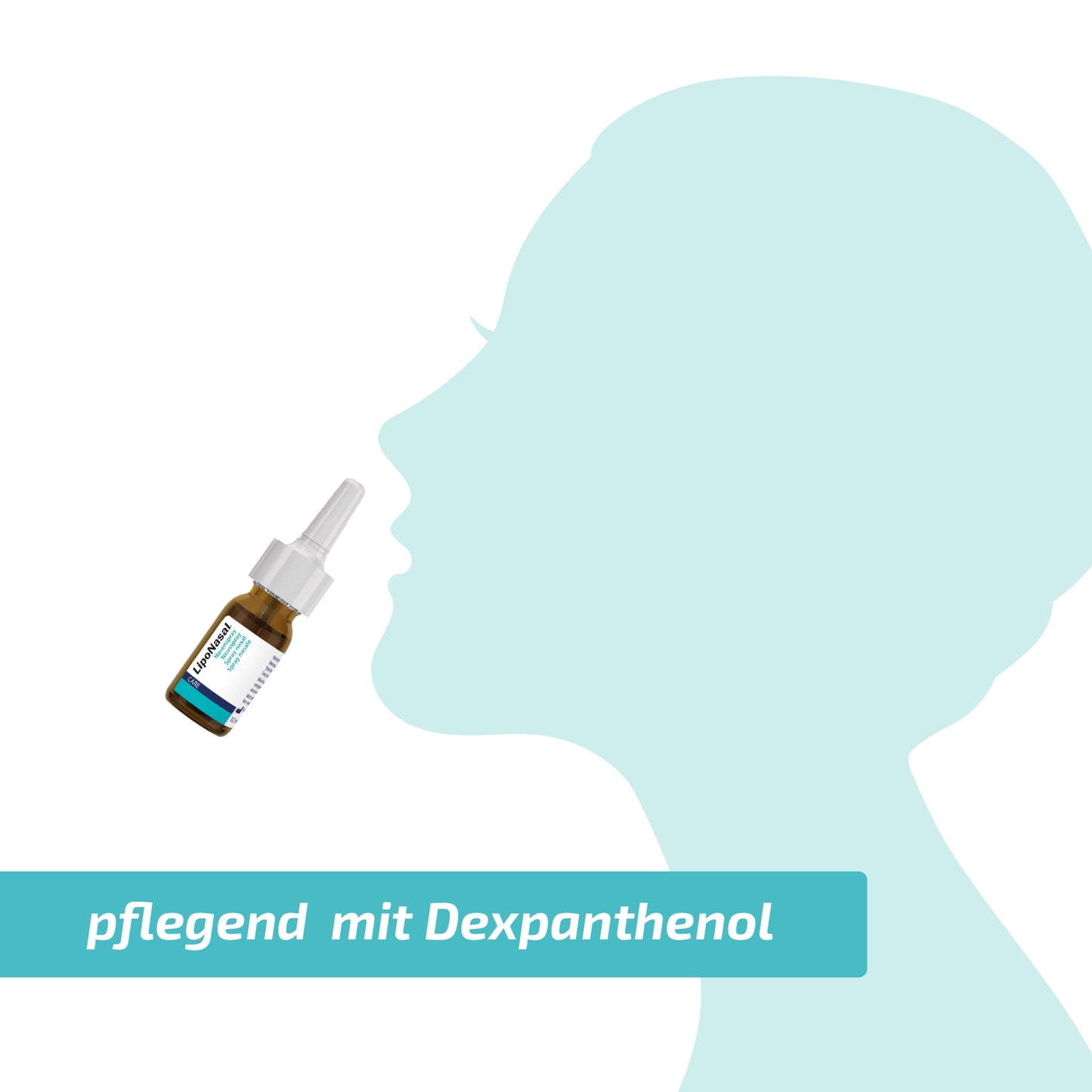 Nasivent Spar Set 3 – Nasendilatator Starter Set + Pflege-Spray + Nasendusche – Rundum-Pflege für deine Nase